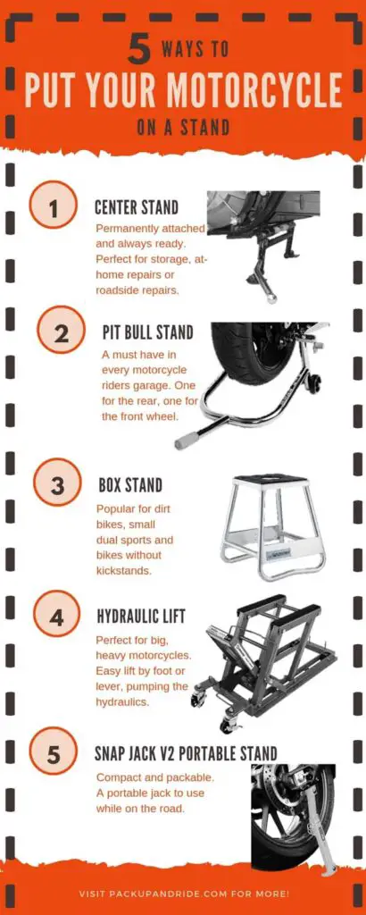 infographic about motorcycle stands