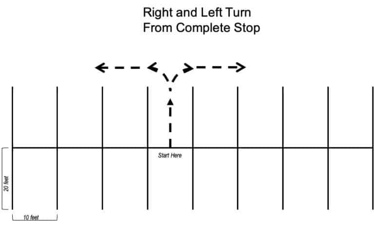 Improve Your Motorcycle Slow Riding Skills – Pack Up and Ride