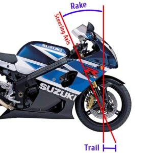 What Is Rake And Trail On A Motorcycle?