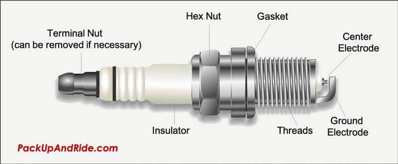 spark plug diagram