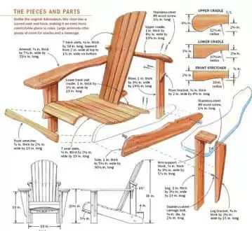Want To Download 16,000 Woodworking Plans and Projects?